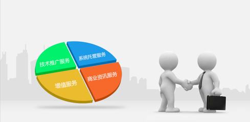 票工廠(chǎng):讓線(xiàn)下景區(qū)嘗互聯(lián)網(wǎng)的滋味