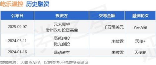 屹樂溫控完成千萬級美元Pre-A輪融資，元禾厚望與常州政府投資基金共同助力教育咨詢新布局
